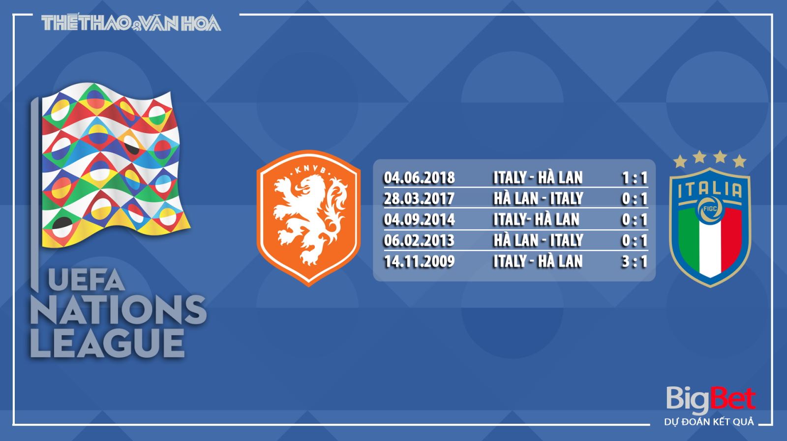 Hà Lan vs Italy, Hà Lan đấu với Italy, trực tiếp bóng đá, soi kèo, kèo bóng đá, bóng đá hôm nay, nhận định Hà Lan vs Italy