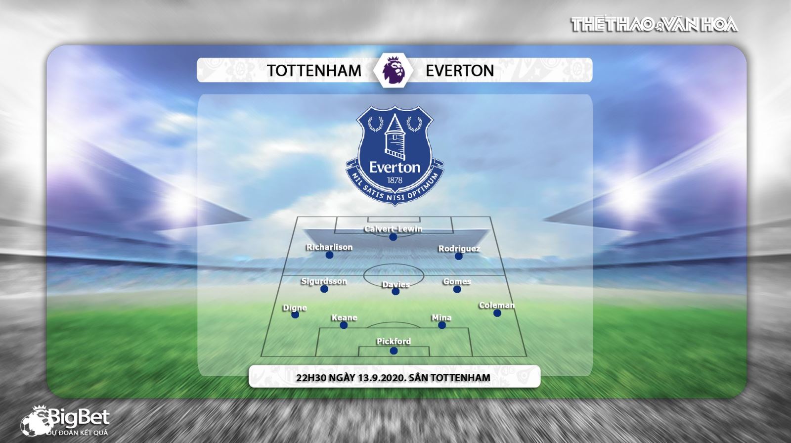 Tottenham vs Everton, Tottenham, Everton, soi kèo, kèo bóng đá, soi kèo Tottenham vs Everton, nhận định, kèo bóng đá