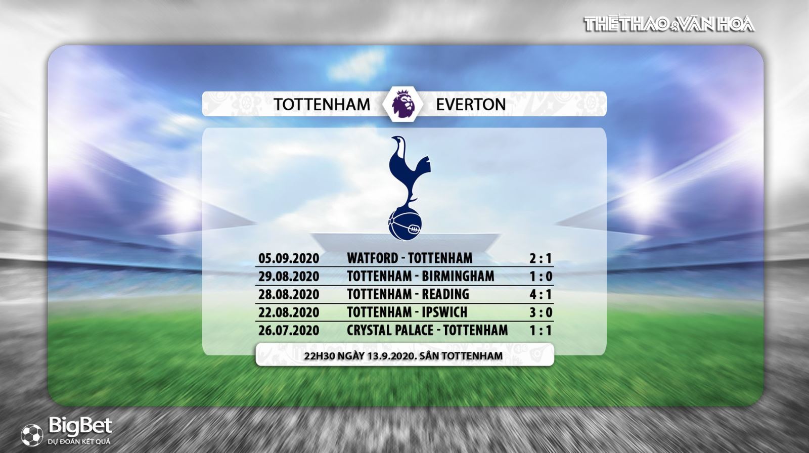 Tottenham vs Everton, Tottenham, Everton, soi kèo, kèo bóng đá, soi kèo Tottenham vs Everton, nhận định, kèo bóng đá