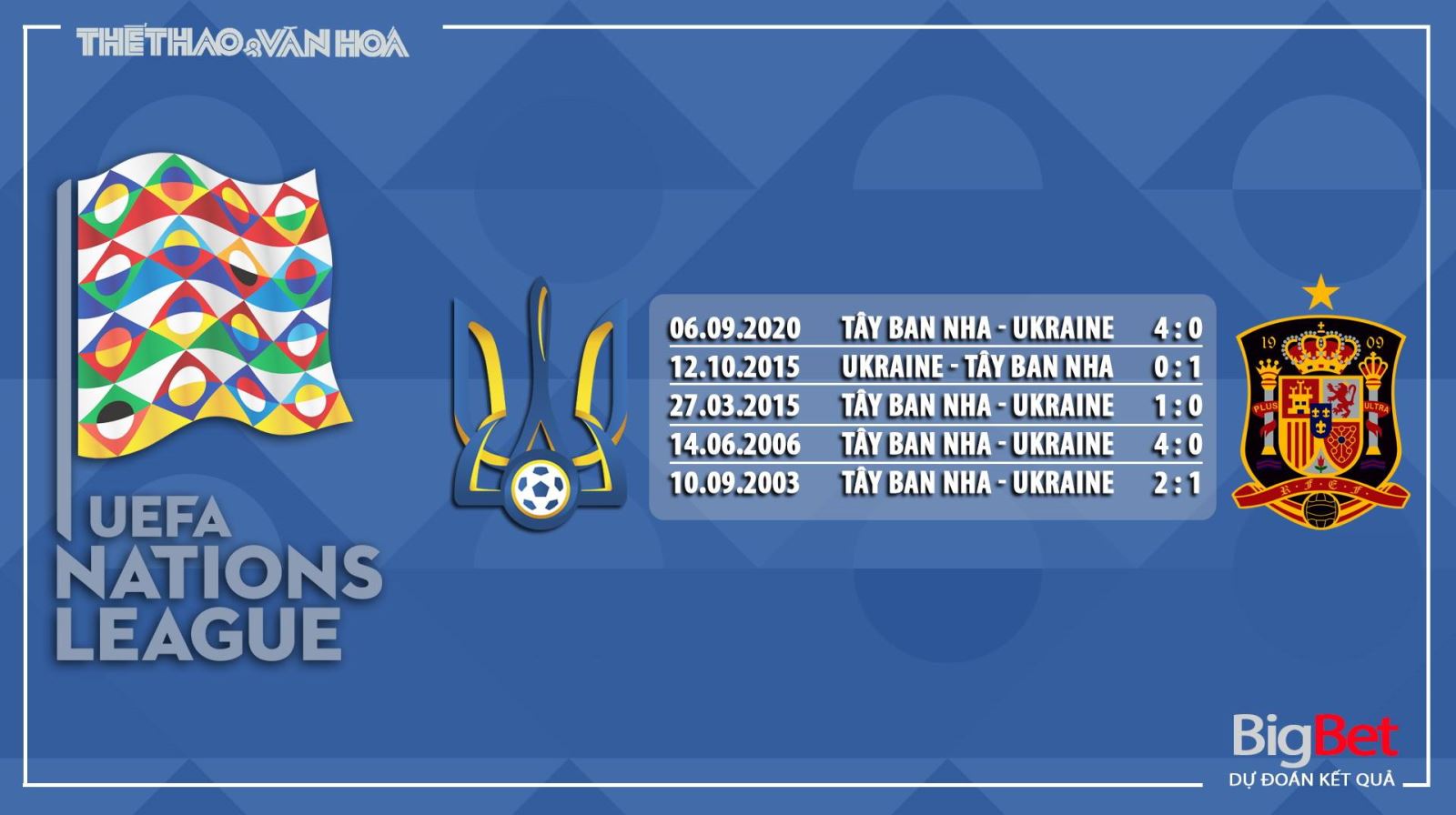 Ukraine vs Tây Ban Nha, soi kèo Ukraine vs Tây Ban Nha, nhận định Ukraine vs Tây Ban Nha, dự đoán Ukraine vs Tây Ban Nha, trực tiếp Ukraine vs Tây Ban Nha, UEFA Nations League