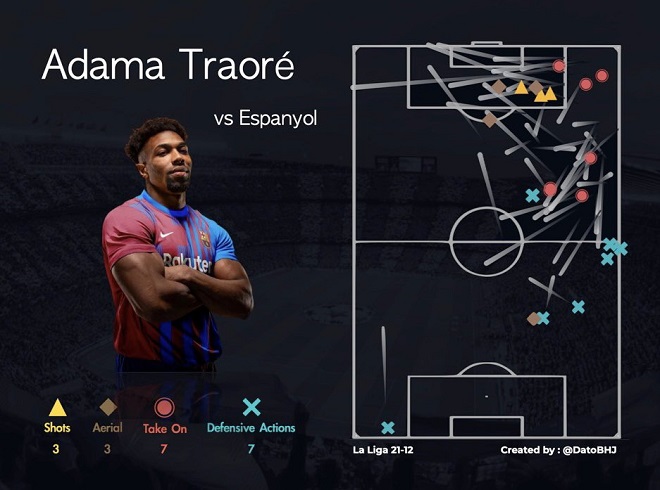 Ket qua bong da, Espanyol vs Barcelona, Kết quả bóng đá Tây Ban Nha, Espanyol, Barcelona, kết quả bóng đá hôm nay, Kết quả Barcelona, Barca