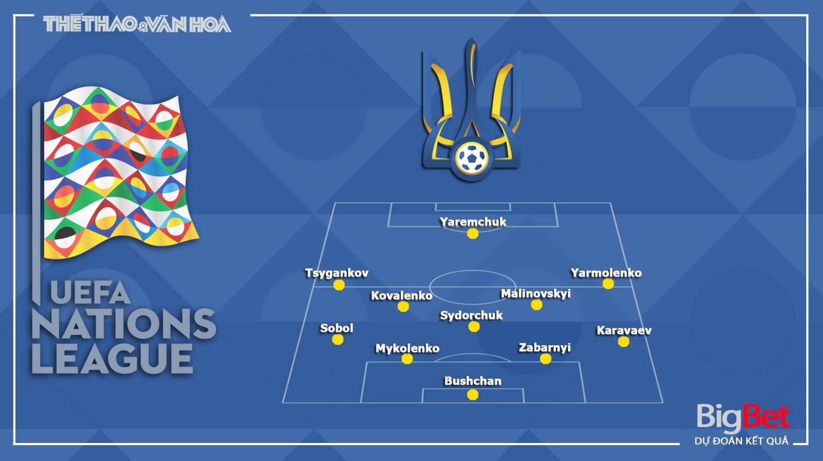 Ukraine vs Tây Ban Nha, soi kèo Ukraine vs Tây Ban Nha, nhận định Ukraine vs Tây Ban Nha, dự đoán Ukraine vs Tây Ban Nha, trực tiếp Ukraine vs Tây Ban Nha, UEFA Nations League