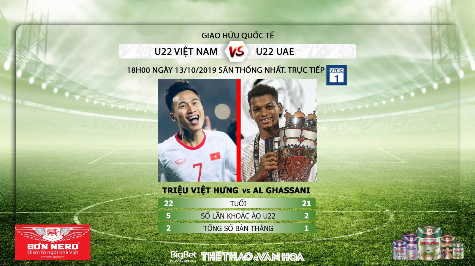 Keo bong da, kèo bóng đá, soi kèo bóng đá, soi keo bong da, kèo U22 Việt Nam vs U22 UAE, soi kèo U22 Việt Nam vs U22 UAE, kèo U22 Việt Nam đấu với U22 UAE, soi kèo Việt Nam đấu với UAE, keo Viet Nam vs Malaysia, soi keo VN vs Malaysia