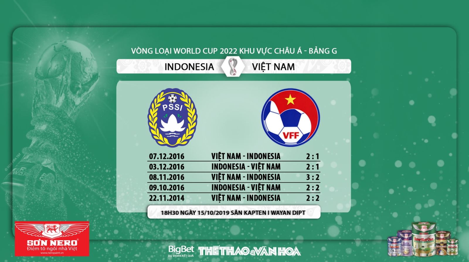 Indonesia đấu với Việt Nam, Việt Nam vs Indonesia, Vietnam vs Indo, Việt Nam đấu với Indonesia, Việt Nam và Indonesia, Indo vs VN, Viet Nam với Indo, Việt Nam gặp Indo, Việt Nam, Indonesia, Vietnam, VN, Indo