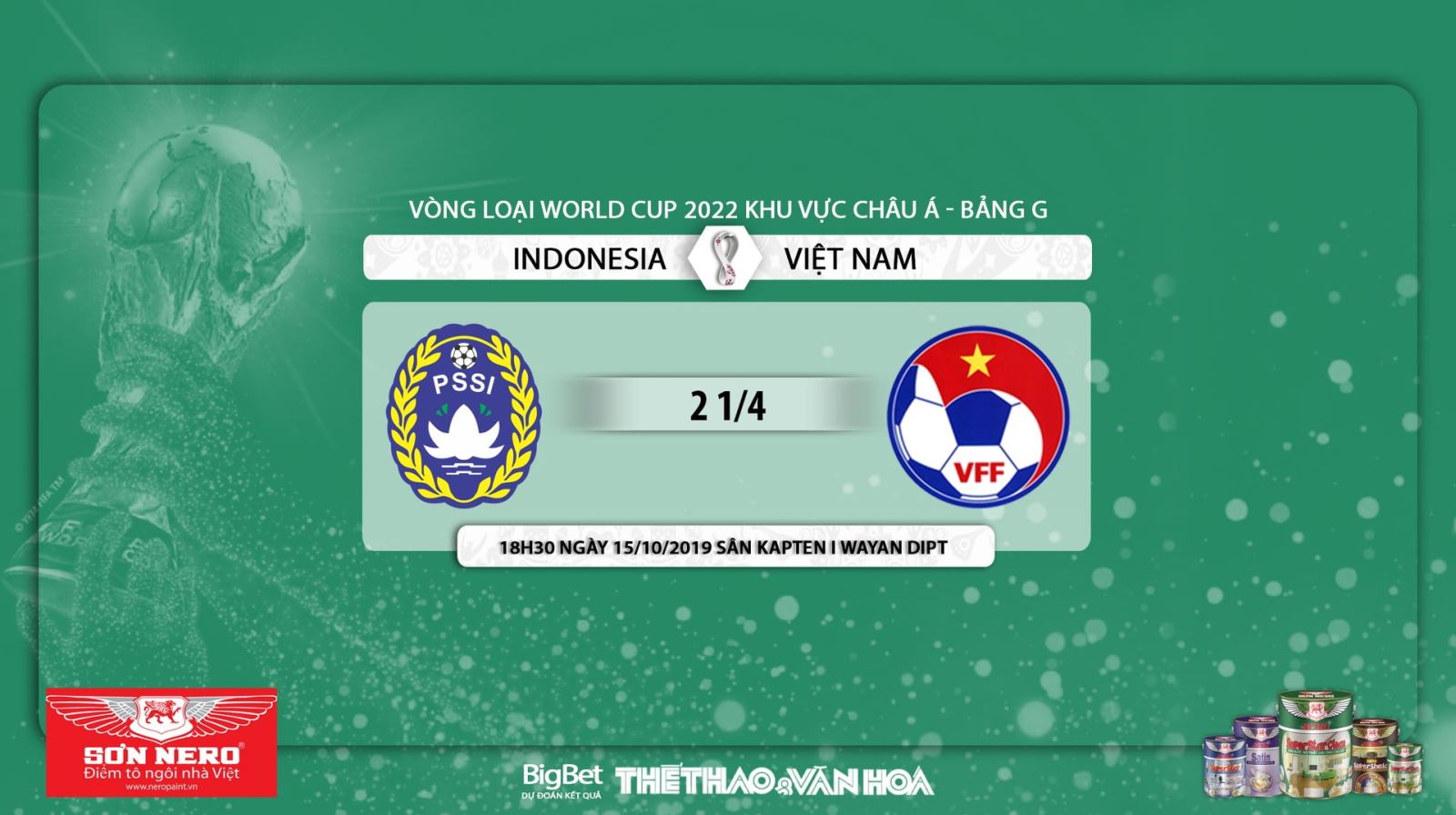 Indonesia vs Việt Nam, kèo bóng đá, Việt Nam, truc tiep bong da hôm nay, Việt Nam vs Indonesia, trực tiếp bóng đá, VTC1, VTC3, VTV6, VTV5, xem bóng đá trực tuyến