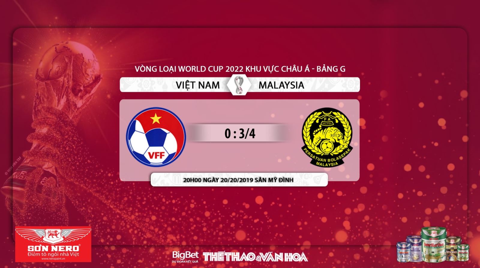 Keo bong da, kèo bóng đá, soi kèo bóng đá, soi keo bong da, kèo Việt Nam vs Malaysia, soi kèo Việt Nam vs Malaysia, kèo Việt Nam đấu với Malaysia, soi kèo Việt Nam đấu với Malaysia, keo Viet Nam vs Malaysia, soi keo VN vs Malaysia