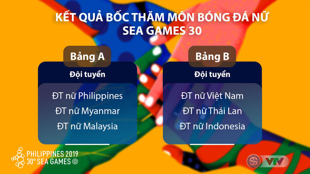  Bóng đá, bóng đá SEA Games, bóng đá nữ SEA Games, Việt Nam, Thái Lan, Indonesia, Philippines, Myanmar, Malaysia