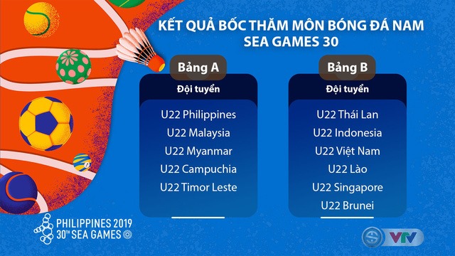 Bóng đá, bóng đá SEA Games, bóng đá U22, Đông Nam Á, U22 Philippines, U22 Malaysia, U22 Myanmar, U22 Campuchia, và U22 Timor Leste, U22 Thái Lan, U22 Việt Nam, U22 Indonesia, U22 Lào, U22 Singapore, và U22 Brunei.