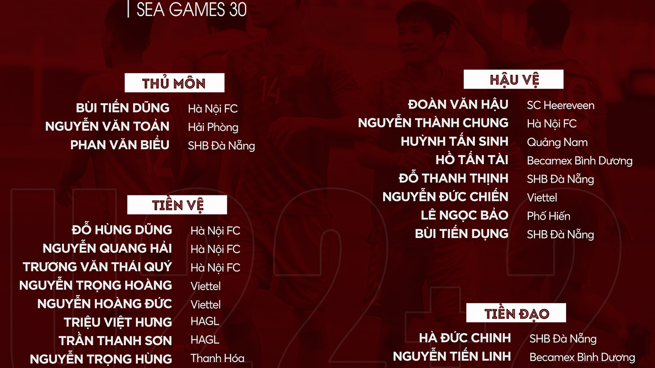 U22 Việt Nam, U22 VN, U23 Việt Nam, U23 VN, bóng đá Việt Nam, bong da Viet Nam, danh sách U22 Việt Nam, HLV Park Hang Seo, Quang Hải, Đoàn Văn Hậu