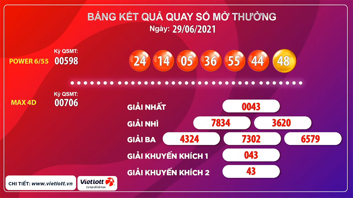 Vietlott 6/55: Xổ số Vietlott Power 6/55 hôm nay ngày 29/6/2021. Kết quả xổ số Vietlott. Vietlott 29/6. Vietlott ngày 29 tháng 6. Ket qua Vietlott hom nay.