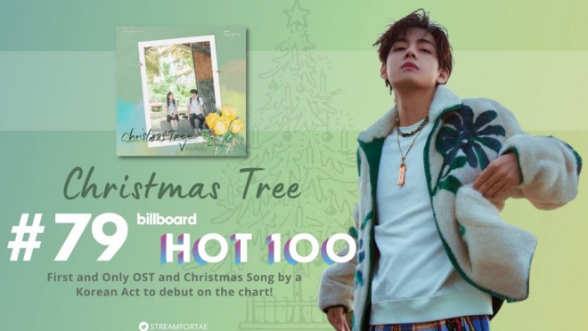 BTS, BTS tin tức, BTS thành viên, Kpop, ARMY, BTS profile, BTS idol, BTS V, V, V BTS, BTS OST, BTS song, BTS album, Christmas Tree, BTS youtube, BTS twitter, BTS weverse