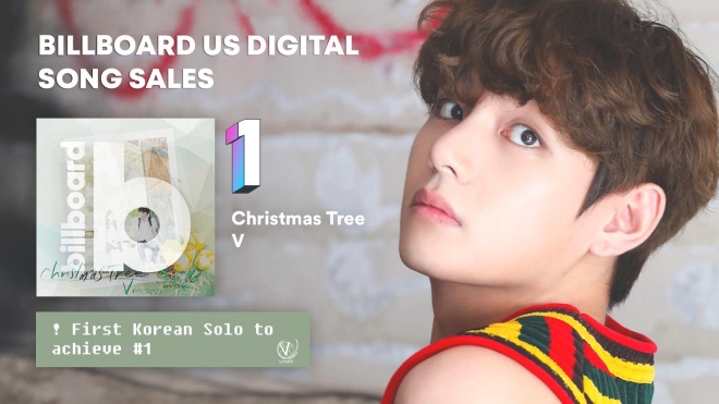 BTS, BTS tin tức, BTS thành viên, Kpop, ARMY, BTS profile, BTS idol, BTS V, V, V BTS, BTS OST, BTS song, BTS album, Christmas Tree, BTS youtube, BTS twitter, BTS weverse