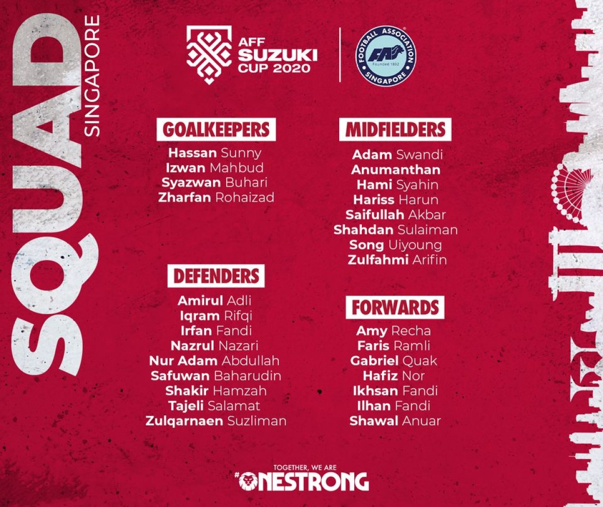 bóng đá Việt Nam, Tiến Linh, Nguyễn Tiến Linh, Park Hang Seo, AFF Cup 2021, lịch thi đấu AFF Cup 2021, DT Việt Nam, dtvn, Văn Toản, Nguyễn Văn Toản, VTV6, VTV5, VFF