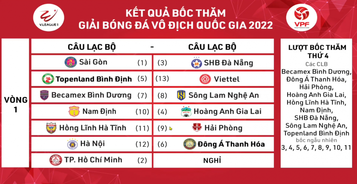 bóng đá Việt Nam, Tuấn Anh, Nguyễn Tuấn Anh, Park Hang Seo, dtvn, DT Việt Nam, danh sách đội tuyển Việt Nam, Việt Nam vs Úc, Việt Nam vs Trung Quốc, vòng loại World Cup