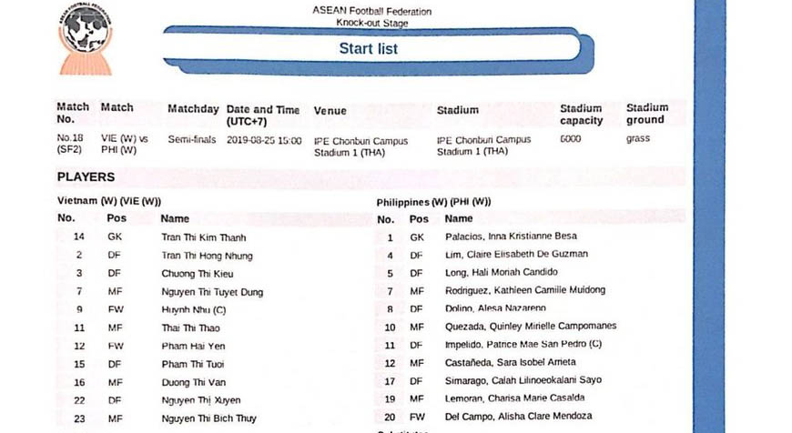 Trực tiếp bóng đá hôm nay, Nữ Việt Nam vs Philippines, HAGL vs Đà Nẵng, VTV6, truc tiep bong da, trực tiếp bóng đá nữ, Việt Nam đấu với Philippines, bóng đá