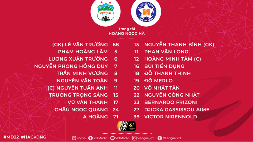 Trực tiếp bóng đá hôm nay, Nữ Việt Nam vs Philippines, HAGL vs Đà Nẵng, VTV6, truc tiep bong da, trực tiếp bóng đá nữ, Việt Nam đấu với Philippines, bóng đá