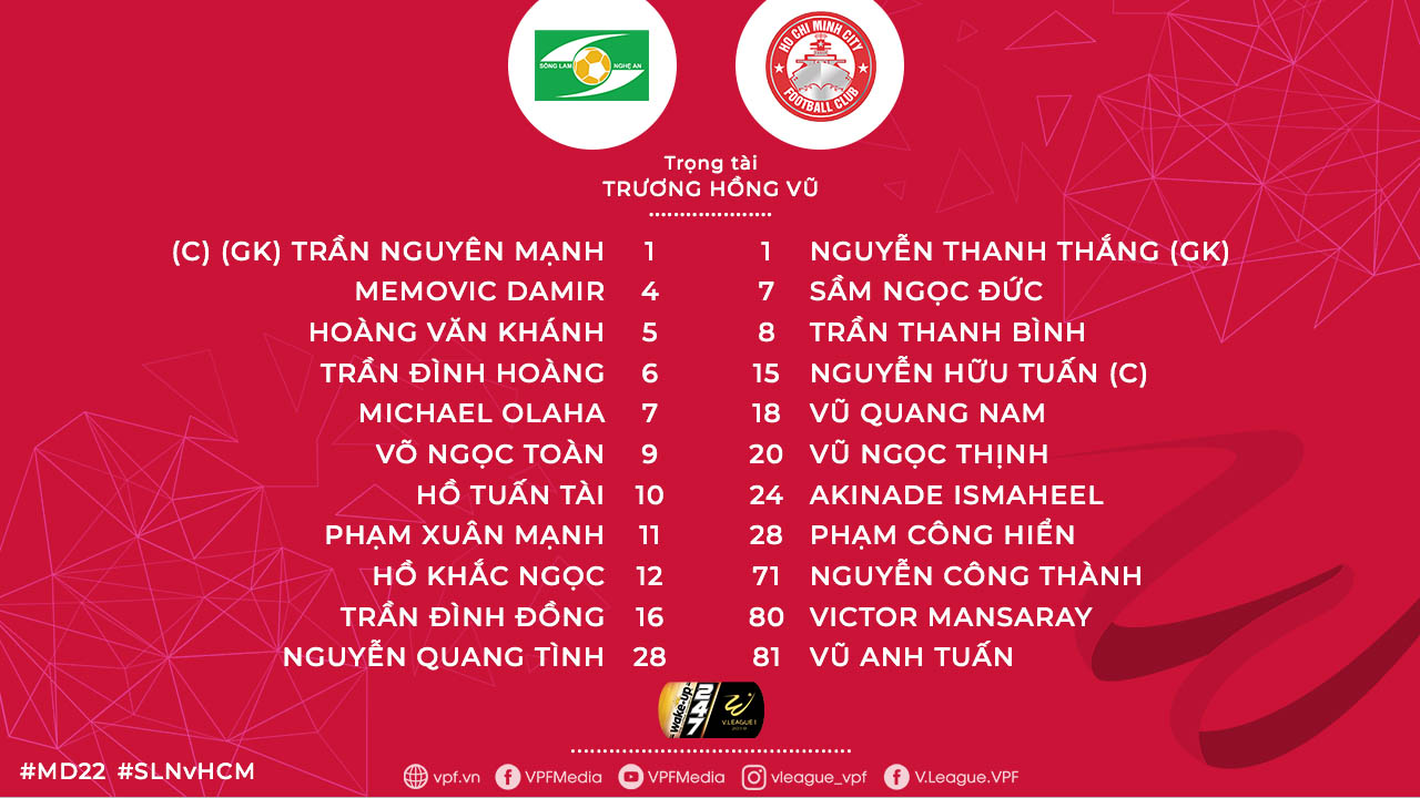 Trực tiếp bóng đá hôm nay, Nữ Việt Nam vs Philippines, HAGL vs Đà Nẵng, VTV6, truc tiep bong da, trực tiếp bóng đá nữ, Việt Nam đấu với Philippines, bóng đá