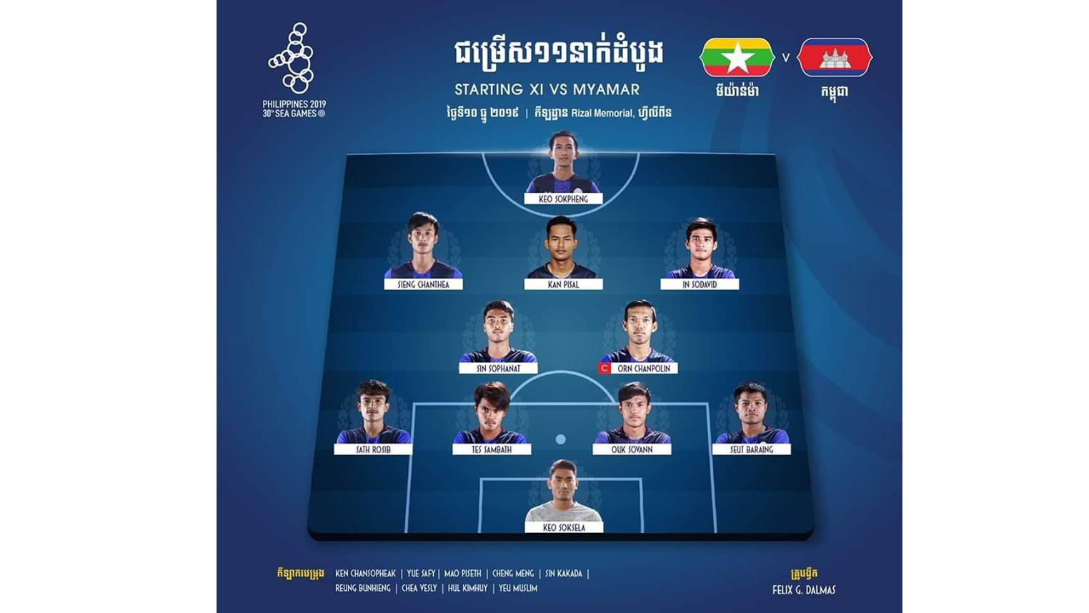 VTV6, truc tiep bong da hôm nay, truc tiep bong da hôm nay U22, chung kết bóng đá nam Seagame 30, U22 Việt Nam vs Indonesia, U22 Myanmar vs Campuchia, xem VTV6, SEA Games