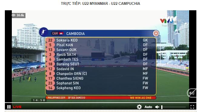 VTV6, truc tiep bong da hôm nay, truc tiep bong da hôm nay U22, chung kết bóng đá nam Seagame 30, U22 Việt Nam vs Indonesia, U22 Myanmar vs Campuchia, xem VTV6, SEA Games