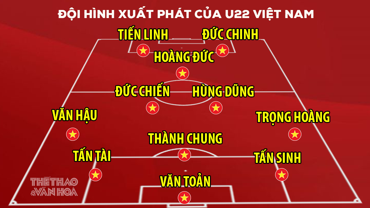 VTV6, truc tiep bong da hôm nay, truc tiep bong da hôm nay U22, chung kết bóng đá nam Seagame 30, U22 Việt Nam vs Indonesia, U22 VN vs Indonesia, xem VTV6, SEA Games 30