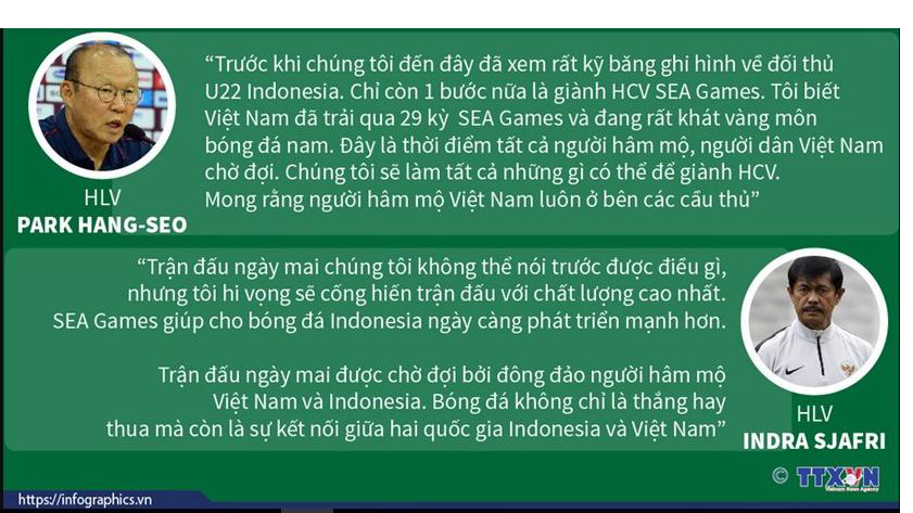 VTV6, truc tiep bong da hôm nay, truc tiep bong da hôm nay U22, chung kết bóng đá nam Seagame 30, U22 Việt Nam vs Indonesia, U22 Myanmar vs Campuchia, xem VTV6, SEA Games