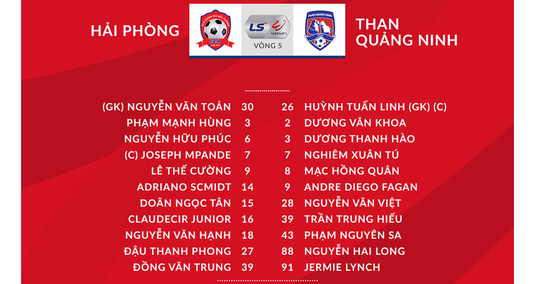 Truc tiep bong da, VTV6, Trực tiếp Vleague vòng 5, TPHCM vs Viettel, Kèo nhà cái, keo nha cai, Quảng Nam vs Bình Dương, Hải Phòng vs Than Quảng Ninh, trực tiếp Vleague