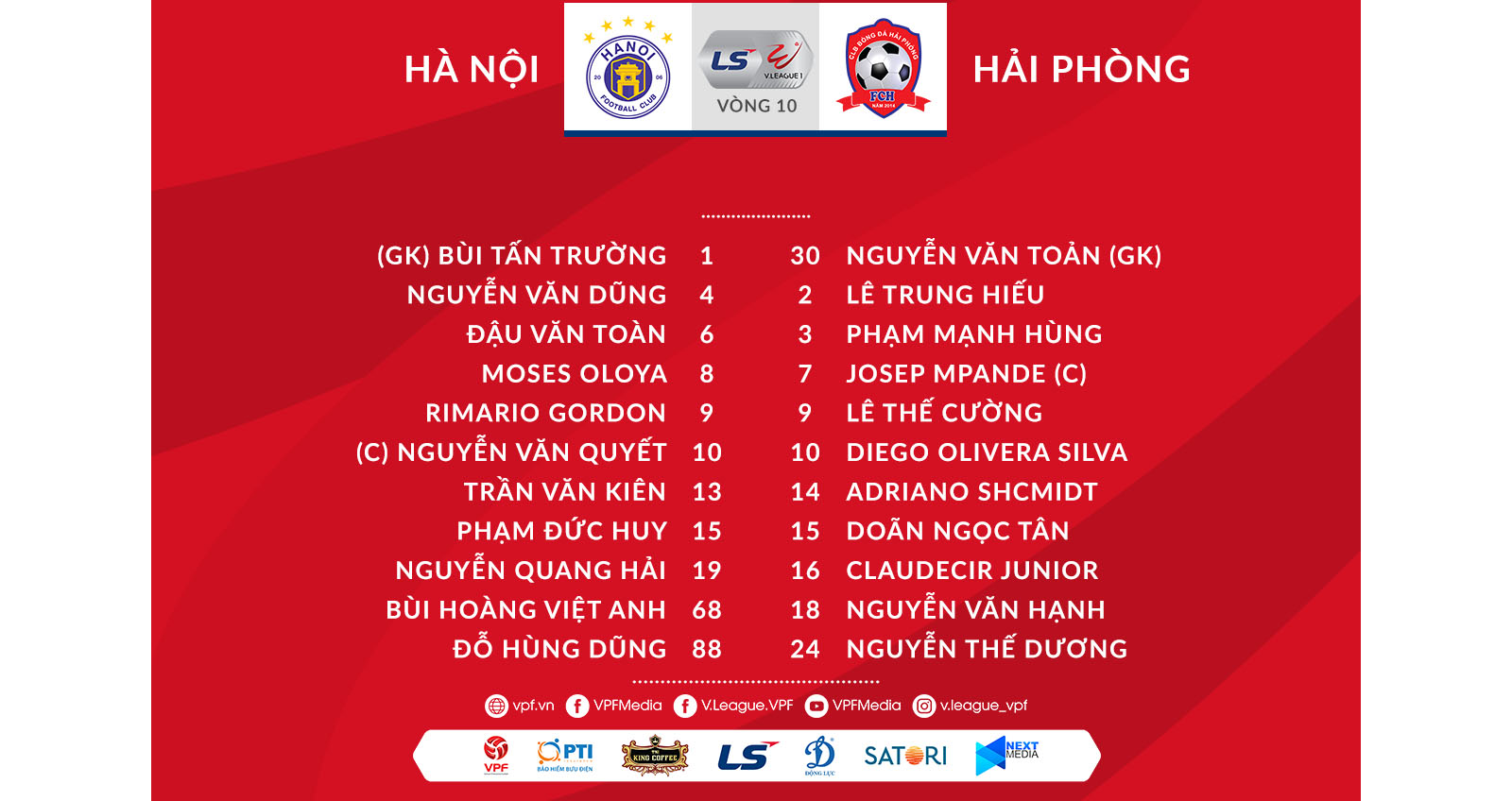 Hà Nội FC vs Hải Phòng, Hà Nội, Hải Phòng, trực tiếp Hà Nội FC vs Hải Phòng, trực tiếp bóng đá, Bóng đá TV, VTV6, VTC3, lịch thi đấu bóng đá hôm nay