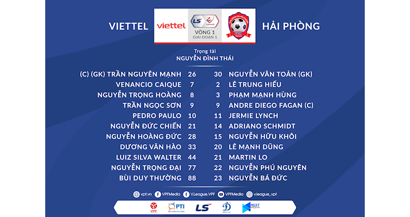 Viettel vs Hải Phòng, Viettel, Hải Phòng, viettel, hải phòng, trực tiếp bóng đá, trực tiếp viettel vs hải phòng, 