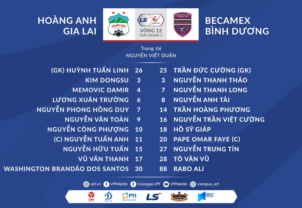 HAGL vs Bình Dương, lịch thi đấu bóng đá, HAGL, Bình Dương, trực tiếp bóng đá HAGL vs Bình Dương, V-League