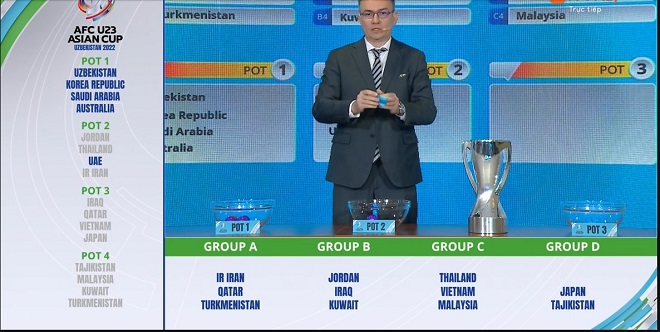 TRỰC TIẾP bốc thăm VCK U23 châu Á 2022, FPT Play trực tiếp bốc thăm U23 châu Á, trực tiếp bốc thăm U23, FPT, FPT Play, bốc thăm U23 châu Á, U23 Việt Nam, U23 VN, VCK U23