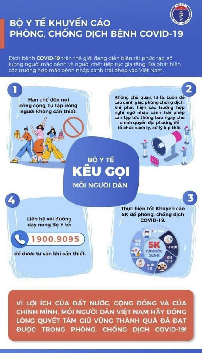 Covid hôm nay, Tình hình Covid hôm nay, Số ca mắc Covid hôm nay, Dịch Covid, Covid Bắc Giang, Covid 19 TP HCM, Covid Hà Nội, Dịch Covid 19 hôm nay, Covid Bắc Ninh