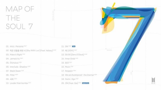 BTS, Map Of The Soul: 7, Lịch trình của BTS, tuần lễ BTS, sự kiện BTS, BTS 2020, MV ON