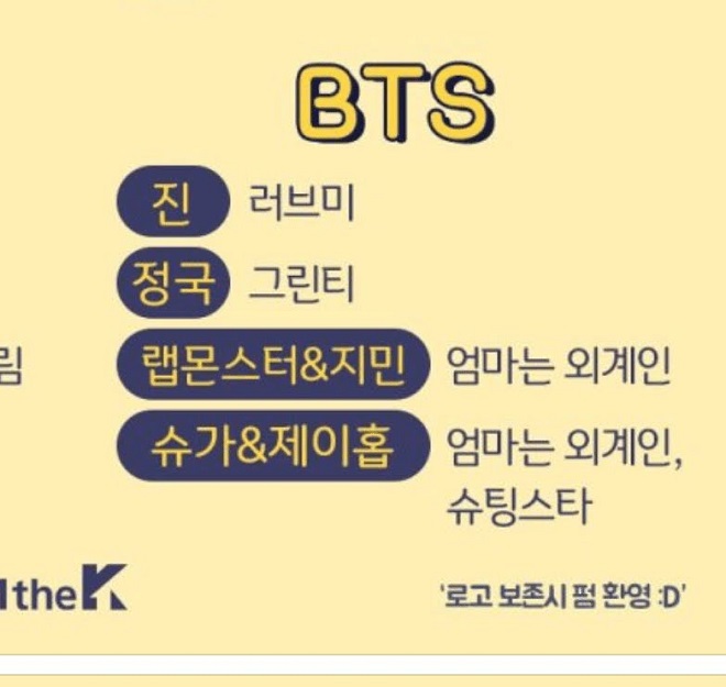 BTS, Jin, Jimin, RM, V, Suga, Jungkook, J-Hope, BTS Baskin Robbins, vị kem yêu thích của BTS, các thành viên BTS thích kem gì, BTS Bora Bora, BTS Block Pack