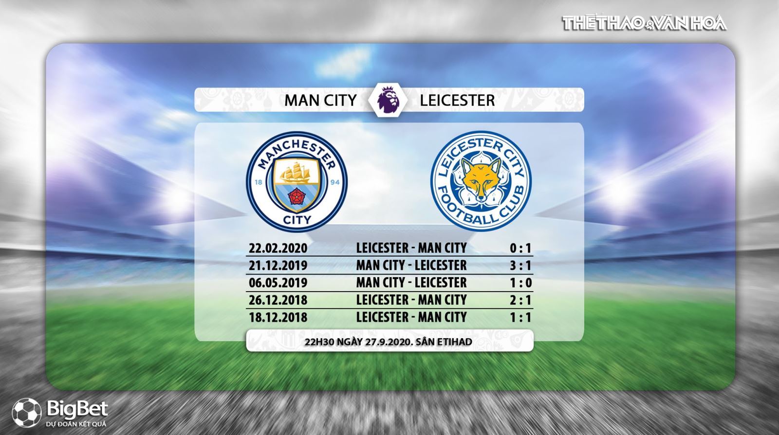 Truc tiep bong da, K+, Man City vs Leicester, Bóng đá Anh, Kèo nhà cái, Xem K+PM, xem bóng đá trực tiếp Man City đấu với Leicester City, bóng đá trực tuyến, Man City