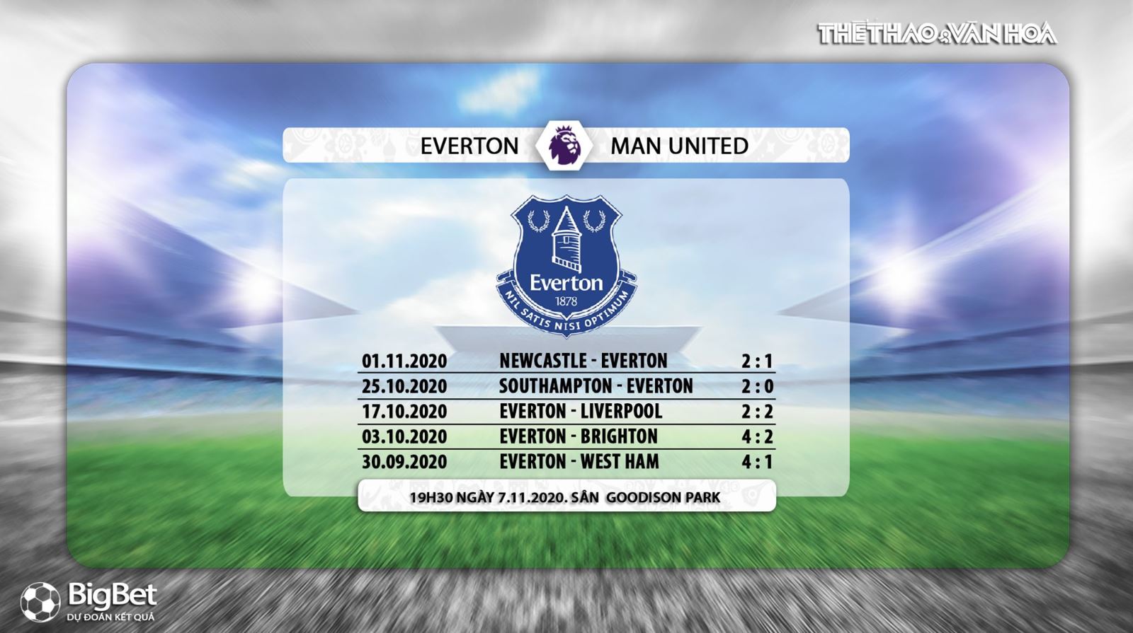 Truc tiep bong da. K+PM. Everton vs MU. Ngoại hạng Anh. Kèo nhà cái. Xem K+. Trực tiếp Premier League vòng 8. Trực tiếp K+ PM. Xem bóng đá trực tuyến MU đấu với everton