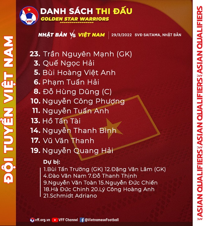 lịch thi đấu vòng loại World Cup 2022, vtv6, trực tiếp bóng đá, Việt Nam vs Nhật Bản, lịch thi đấu bóng đá Việt Nam, lich thi dau bong da, VN vs Nhật, bóng đá Việt Nam