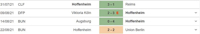 keo nha cai, kèo nhà cái, soi kèo Dortmund vs Hoffenheim, nhận định bóng đá, nhan dinh bong da, kèo bóng đá, Dortmund, Hoffenheim, tỷ lệ kèo, bóng đá Đức, Bundesliga