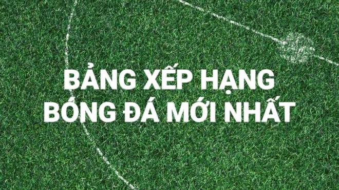 Bảng xếp hạng vòng loại World Cup 2022 châu Âu