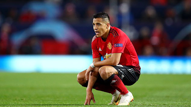 MU, bong da, tin bóng đá hôm nay, Chuyển nhượng MU, Lịch thi đấu bóng đá hôm nay, Luke Shaw, Sanchez, MU bán Sanchez, Sanchez tới Inter, Brandon Williams, Fred, Martial