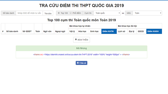 Tra cứu điểm thi thpt quốc gia, Cách tính điểm tốt nghiệp 2019, Cách tính điểm tốt nghiệp THPT Quốc gia 2019, điểm thi thpt quốc gia 2019, tra cứu điểm thi thpt quốc gia