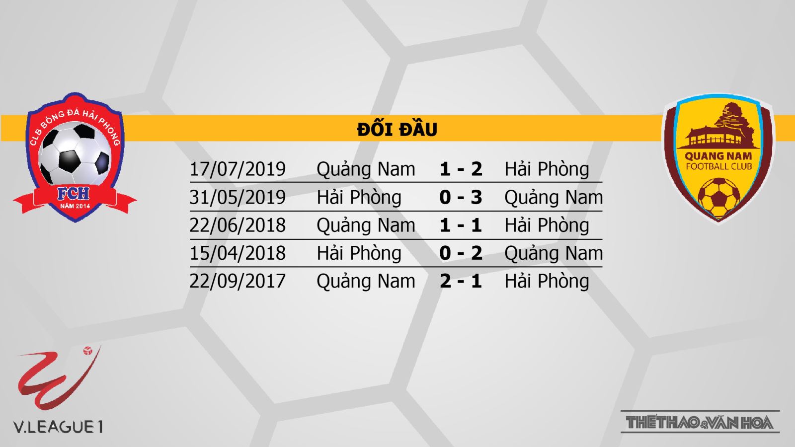 Keo nha cai, Hải Phòng đấu với Quảng Nam, BĐTV, truc tiep bong da hôm nay, xem BĐTV, Hải Phòng, Quảng Nam, Hải Phòng vs Quảng Nam, xem bóng đá trực tuyến, soi kèo nhà cái, V League