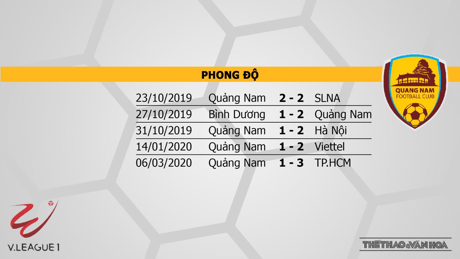 Keo nha cai, Hải Phòng đấu với Quảng Nam, BĐTV, truc tiep bong da hôm nay, xem BĐTV, Hải Phòng, Quảng Nam, Hải Phòng vs Quảng Nam, xem bóng đá trực tuyến, soi kèo nhà cái, V League