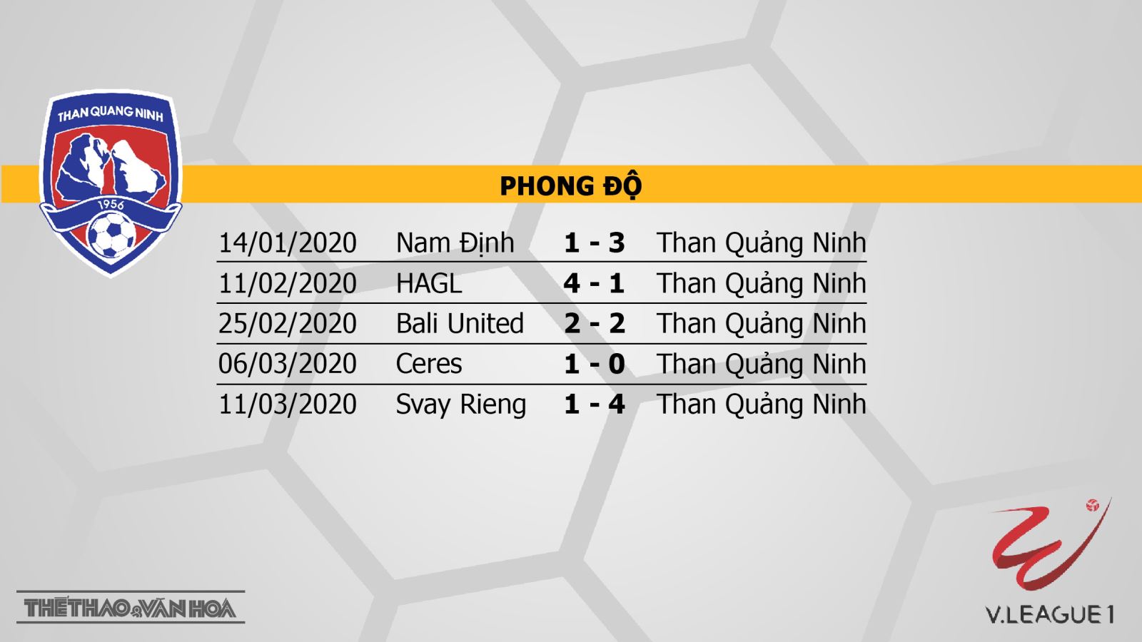 Keo nha cai, Than Quảng Ninh vs Hà Nội, TTHDTT, truc tiep bong da hôm nay, xem TTHDTT, Than Quảng Ninh, Hà Nội, Than Quảng Ninh đấu với Hà Nội, xem bóng đá trực tuyến, soi kèo nhà cái, V League