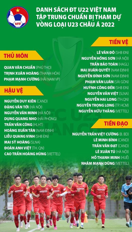 bóng đá Việt Nam, U22 Việt Nam, Park Hang Seo, vòng loại U23 châu Á, vòng loại thứ ba World Cup, dtvn, danh sách đội U22 Việt Nam, lịch thi đấu vòng loại U23 châu Á