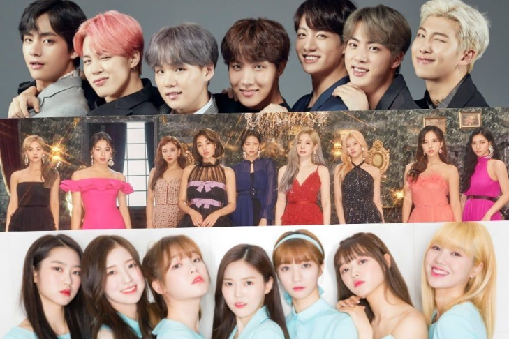 BTS, BTS thống trị BXH thương hiệu tháng Chín, Blackpink, bts, blackpink, Twice, Oh My Girl, BTS game, bts world, bts tin tức, BTS tin tức mới, Blackpink tin tức