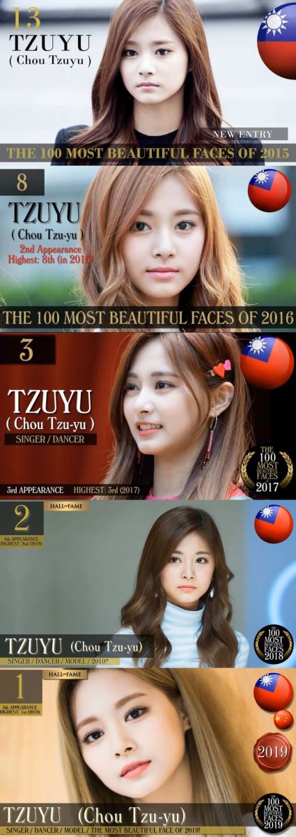 Twice, Tzuyu Twice, Tzuyu Twice là Gương mặt đẹp nhất thế giới năm 2019, Twice video, Twice tin tức mới, Twice clip, Twice ảnh đẹp