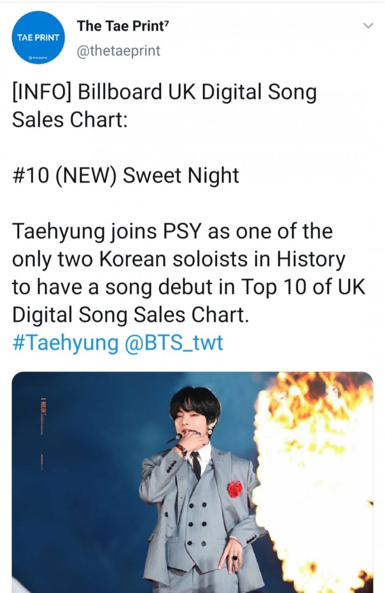 BTS, V BTS đại thắng trên Billboard, Ca khúc của V BTS đại thắng trên Billboard, ca khúc solo Sweet Night, nhạc phim Itaewon Class