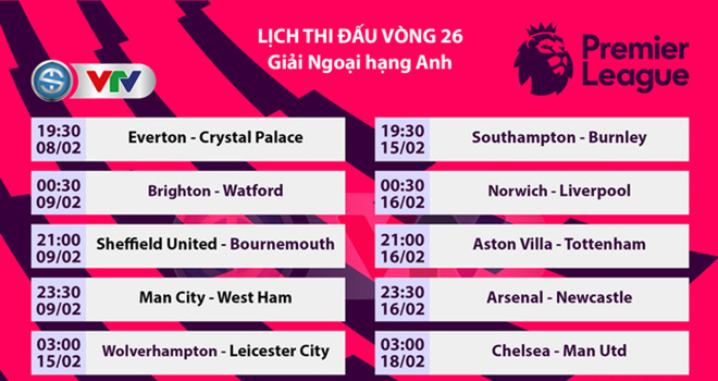 Lich thi dau Ngoai hang Anh. Lich thi dau bong da hom nay, lịch thi đấu bóng đá, Truc tiep bong da, trực tiếp bóng đá, Man City vs West Ham, bxh Ngoại hạng Anh, K+, K+PM