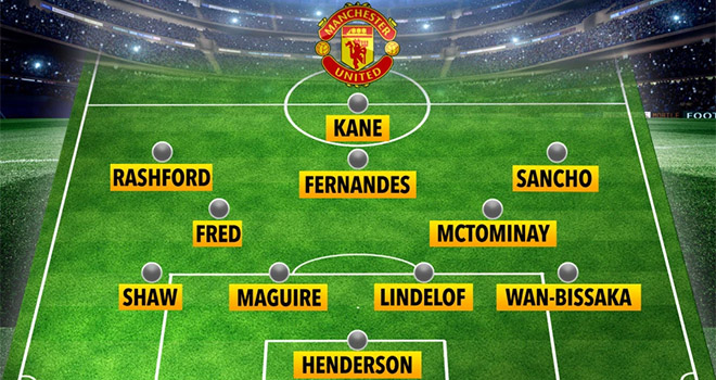 MU, Tin bong da MU, Tin tức MU, Chuyển nhượng MU, MU mua Kane và Sancho, Harry Kane, Jadon Sancho, tin bóng đá MU, tin tuc bong da, bong da hom nay, Rio Ferdinand, M.U