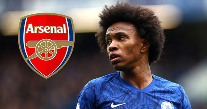 Chuyển nhượng, Chuyển nhượng Arsenal, Chuyển nhượng bóng đá, Arsenal mua Willian, Arsenal, Willian, Tin tức chuyển nhượng, Tin chuyển nhượng, Tin chuyển nhượng bóng đá